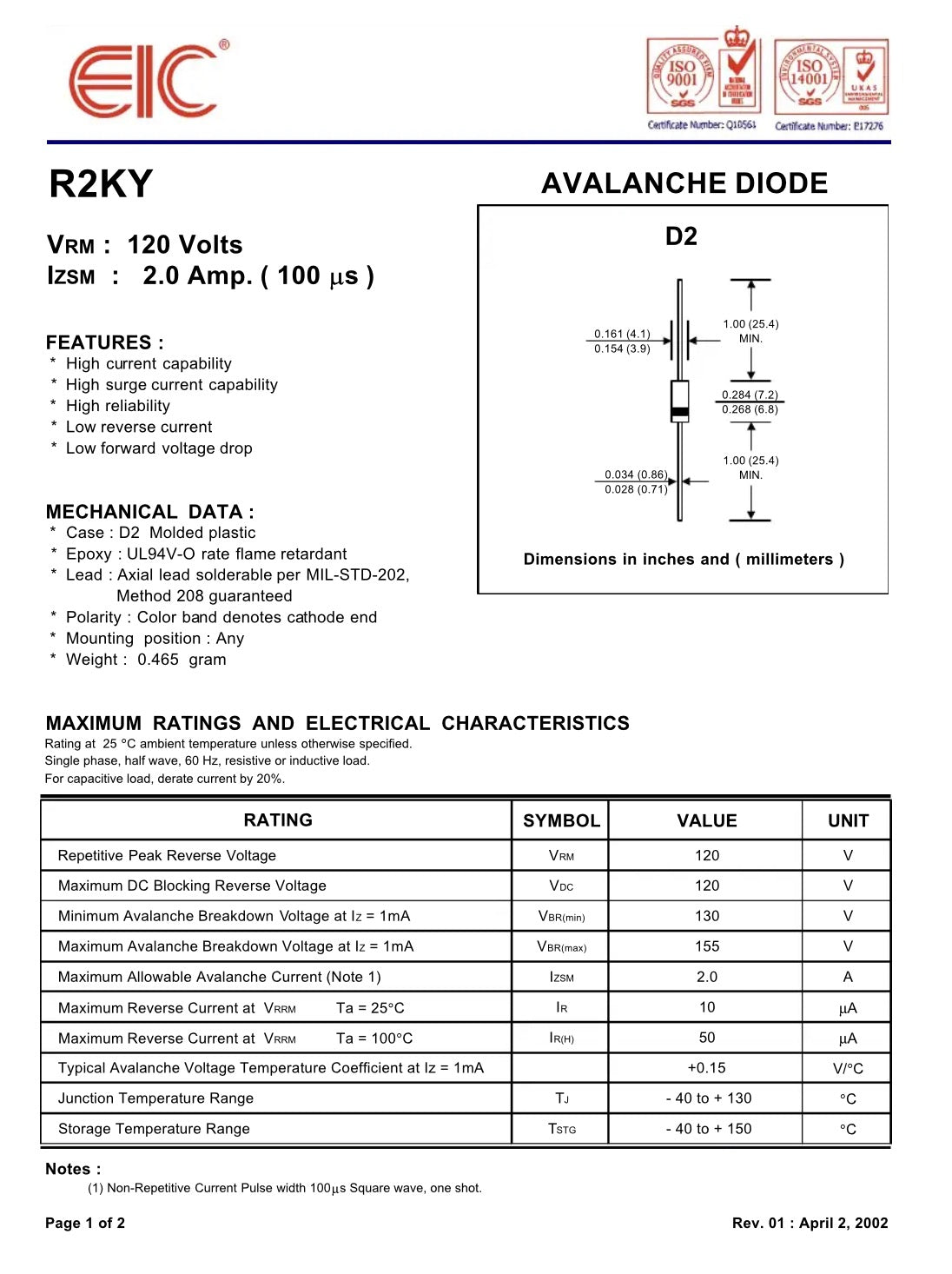 R2KY 2A 120V Avalanche Diode