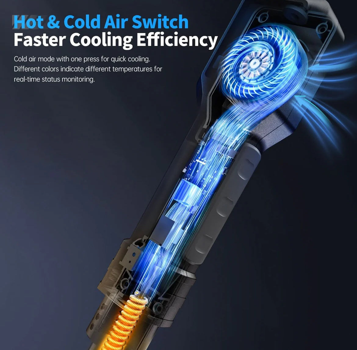 FNIRSI® SAG-55 Intelligent 550W Hot Air Gun كاوية هوائية