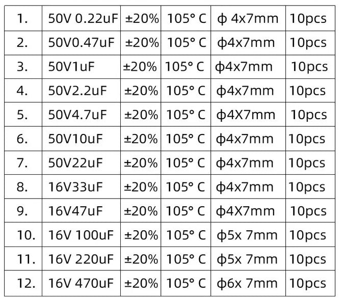 120PCS 12 Value Electrolytic Capacitors Kit كت مكثفات