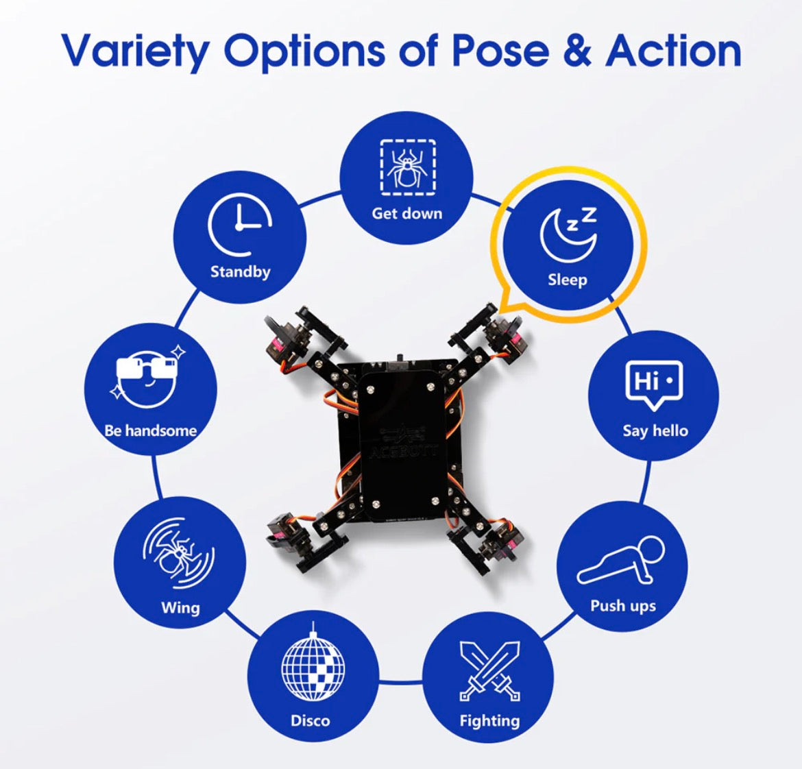 ACEBOTT QD020 ESP8266 Quadruped Bionic Spider Robot kit