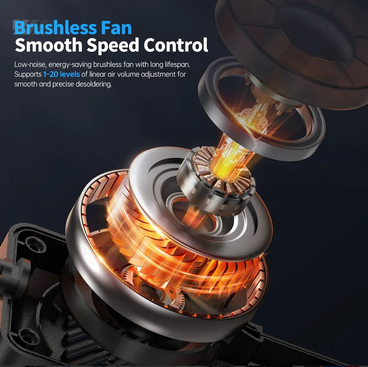 FNIRSI® SAG-55 Intelligent 550W Hot Air Gun كاوية هوائية