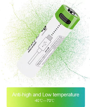 2x 14500 3.7V 700mAh Type-C Lithium Rechargeable Battery