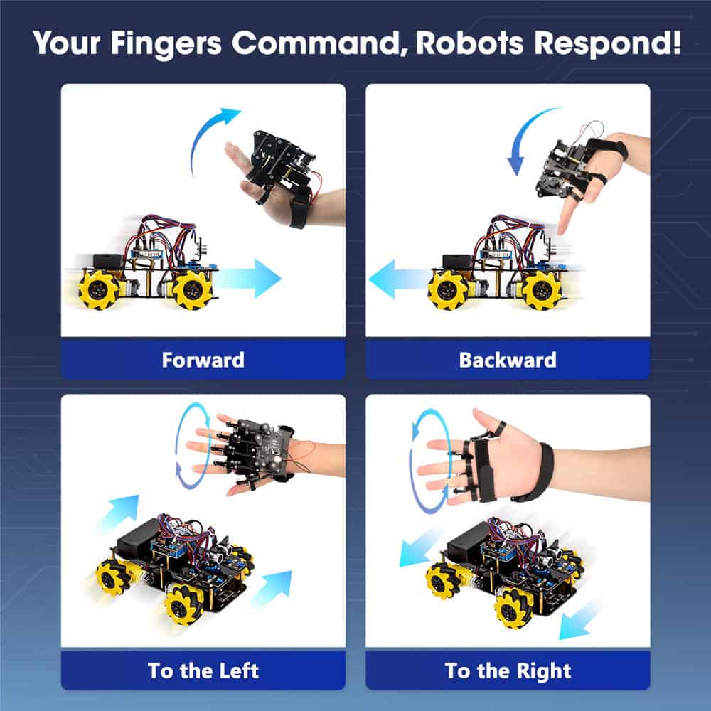 ACEBOTT QD023 MOTION-SENSING GLOVE KIT FOR ESP32