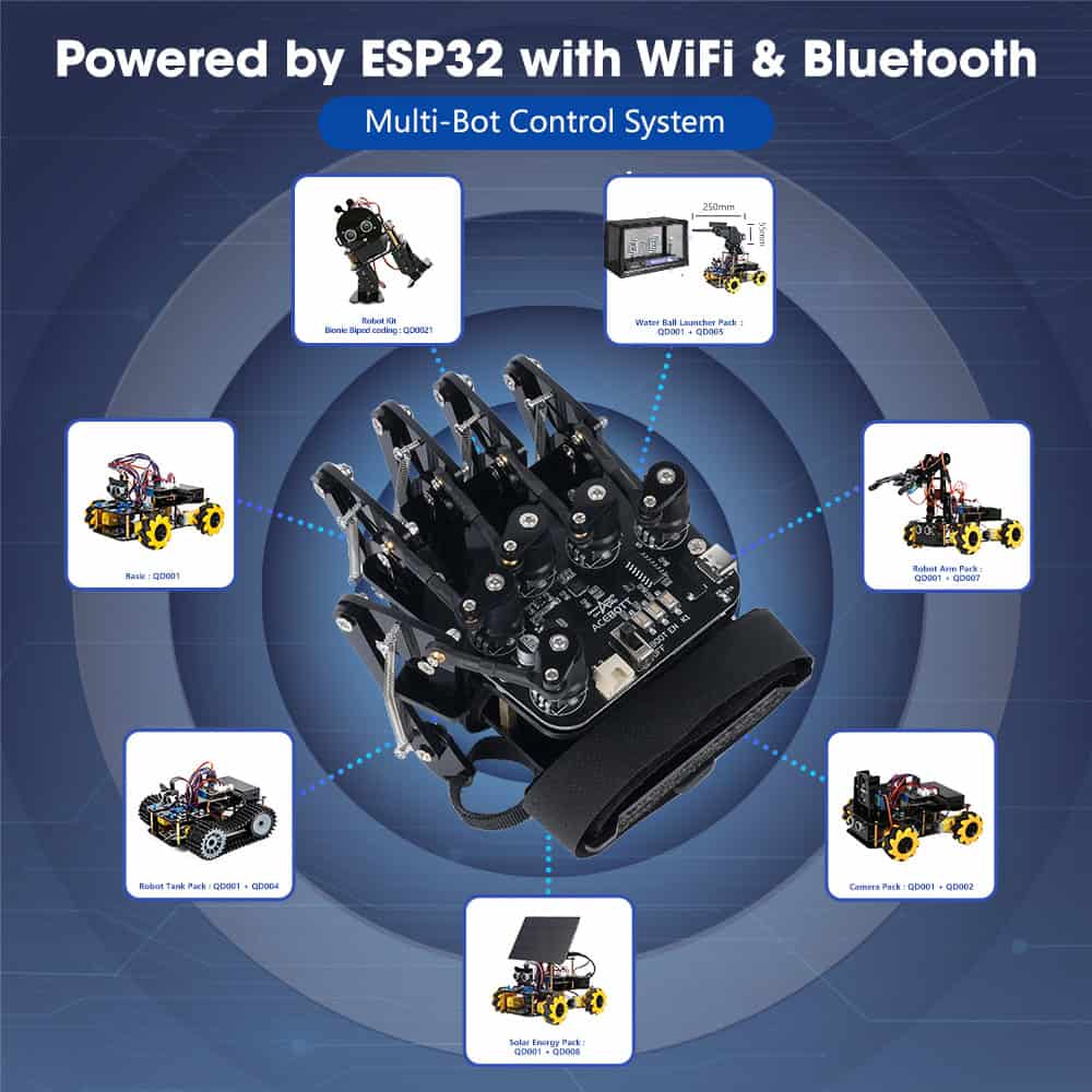 ACEBOTT QD023 MOTION-SENSING GLOVE KIT FOR ESP32