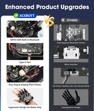 ACEBOTT QD023 MOTION-SENSING GLOVE KIT FOR ESP32