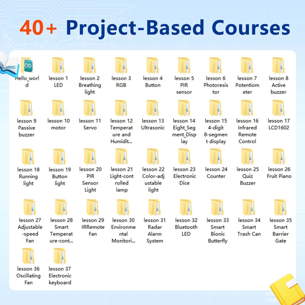 ACEBOTT ESP32 Advanced Electronic Sensor Project Learning Kit (26-in-1) QE202 + QE203