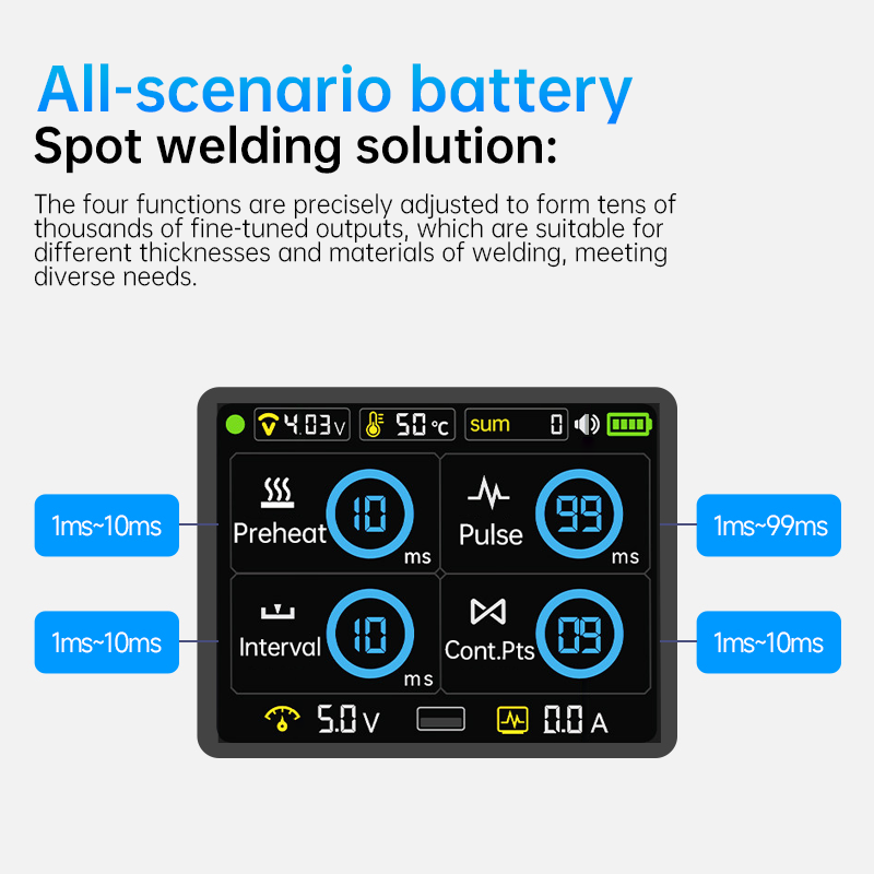 FNIRSI® SWM-20 1200A Dual-Pulse 2-In-1 Portable Battery Spot Welder