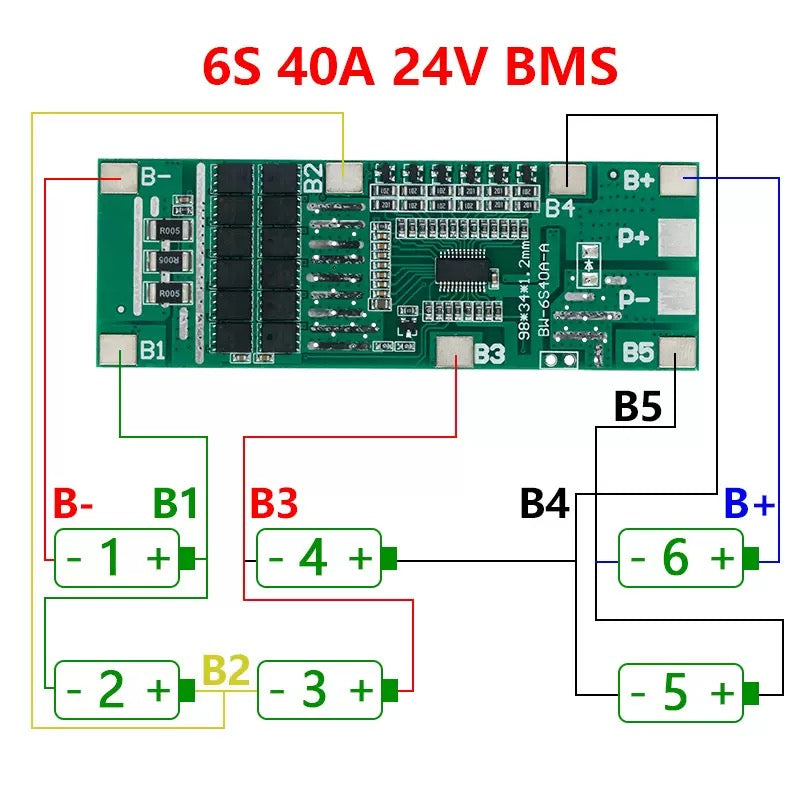 BMS 6S 40A 22V/24V Lithium Battery Charger لوحة شحن ستة خلايا