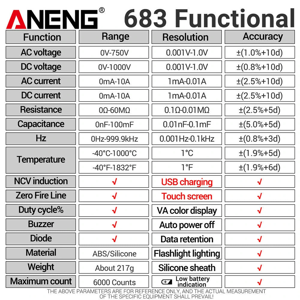 ANENG 683 Touch Smart Multimeter 6000 Counts Rechargeable جهاز قياس شاشة لمس
