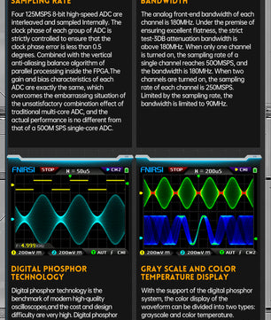 FNIRSI® DPOX180H 2 Channel 180MHZ 2-IN-1 Digial Phosphor Oscilloscope & Function Generator