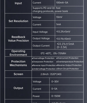 FNIRSI® DPS-150 Mini DC Adjustable CNC Programmable Regulated Switching Power Supply