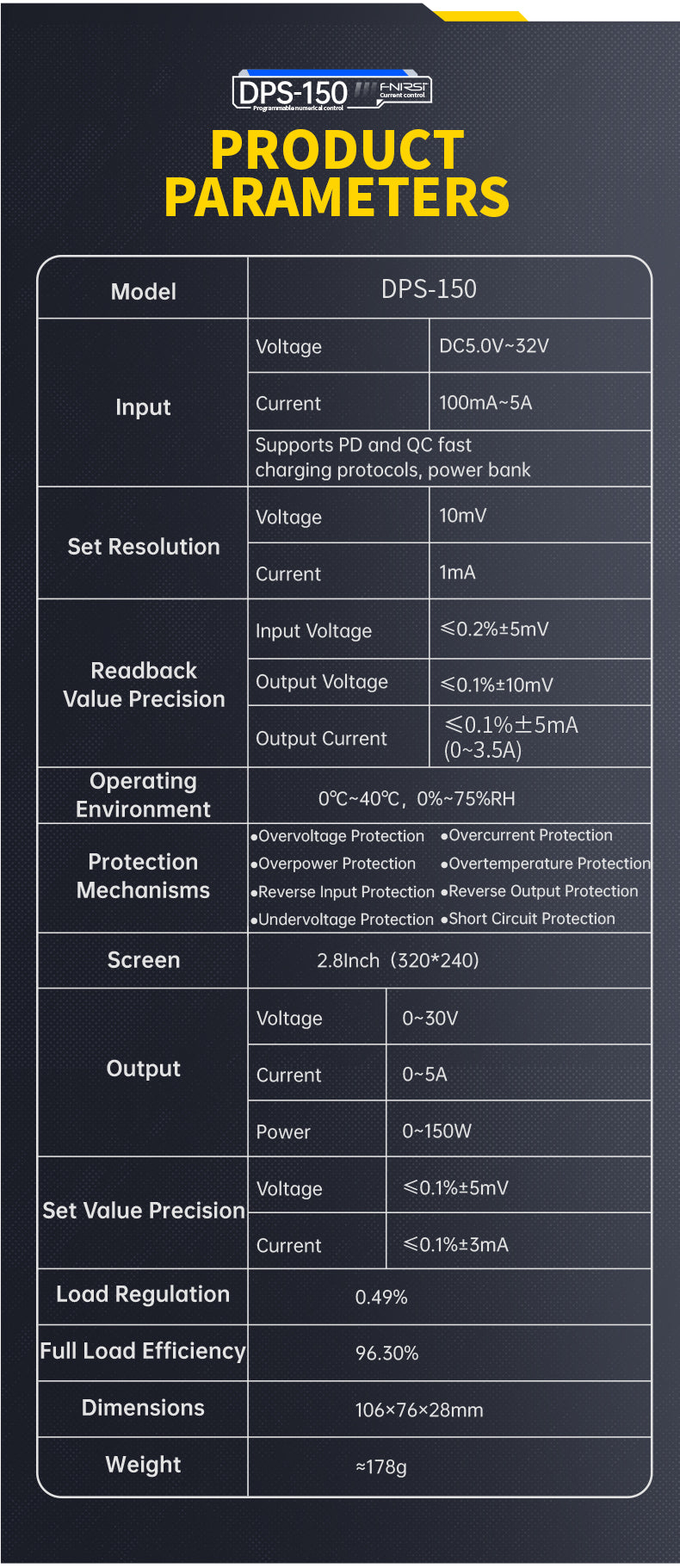 FNIRSI® DPS-150 30V 5A Programmable Mini Portable DC Power Supply