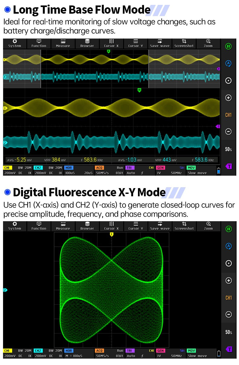 FNIRSI® DPOS350P 4-IN-1 350MHz 1GSPS Touch Screen Tablet Oscilloscope Signal Generator Spectrum Analyzer Frequency Response Analyzer