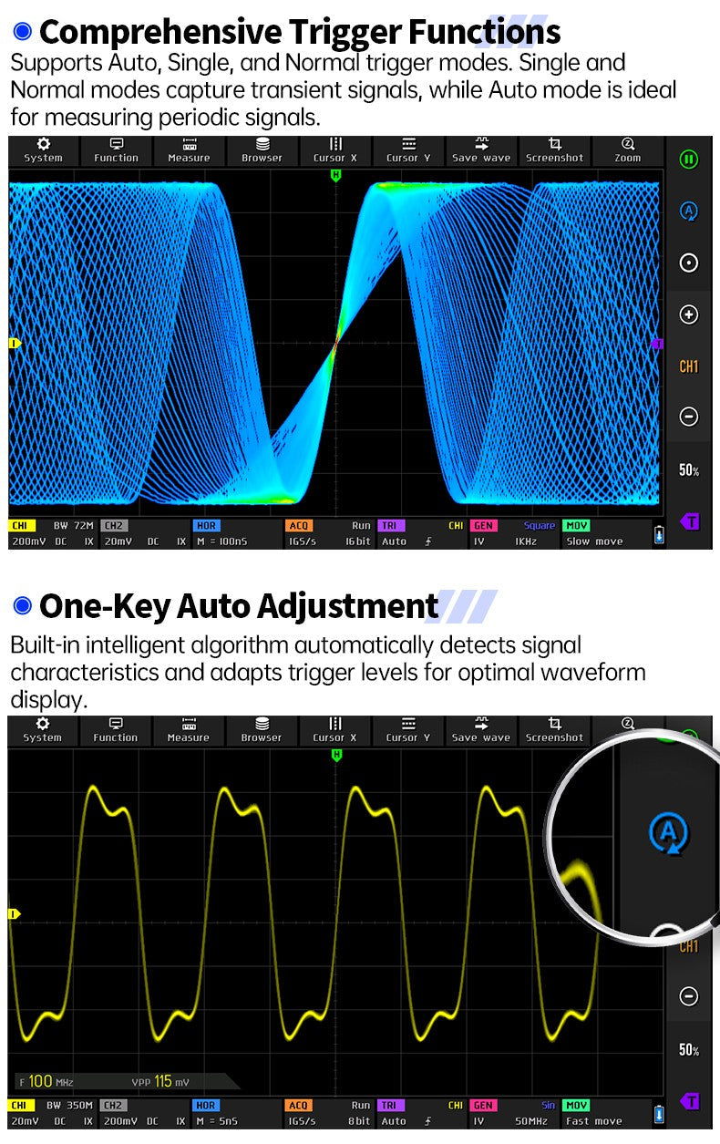 FNIRSI® DPOS350P 4-IN-1 350MHz 1GSPS Touch Screen Tablet Oscilloscope Signal Generator Spectrum Analyzer Frequency Response Analyzer
