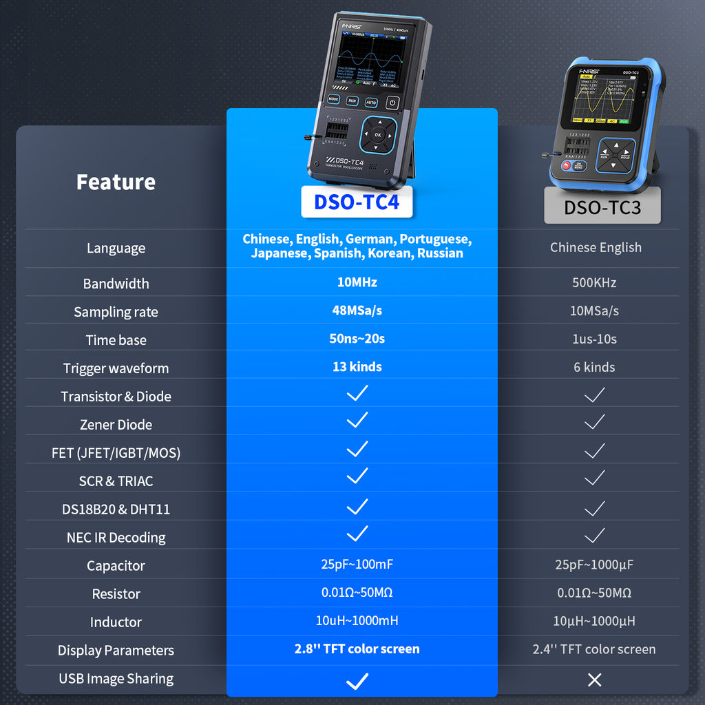 FNIRSI DSO-TC4 3in1 Digital Oscilloscope Transistor Tester Signal Generator 10MHz 48Ms/s Automative Ocsillscope LCR Tester