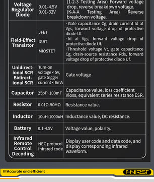 FNIRSI® LCR-P1 Multifunction Transistor Capacitor Tester