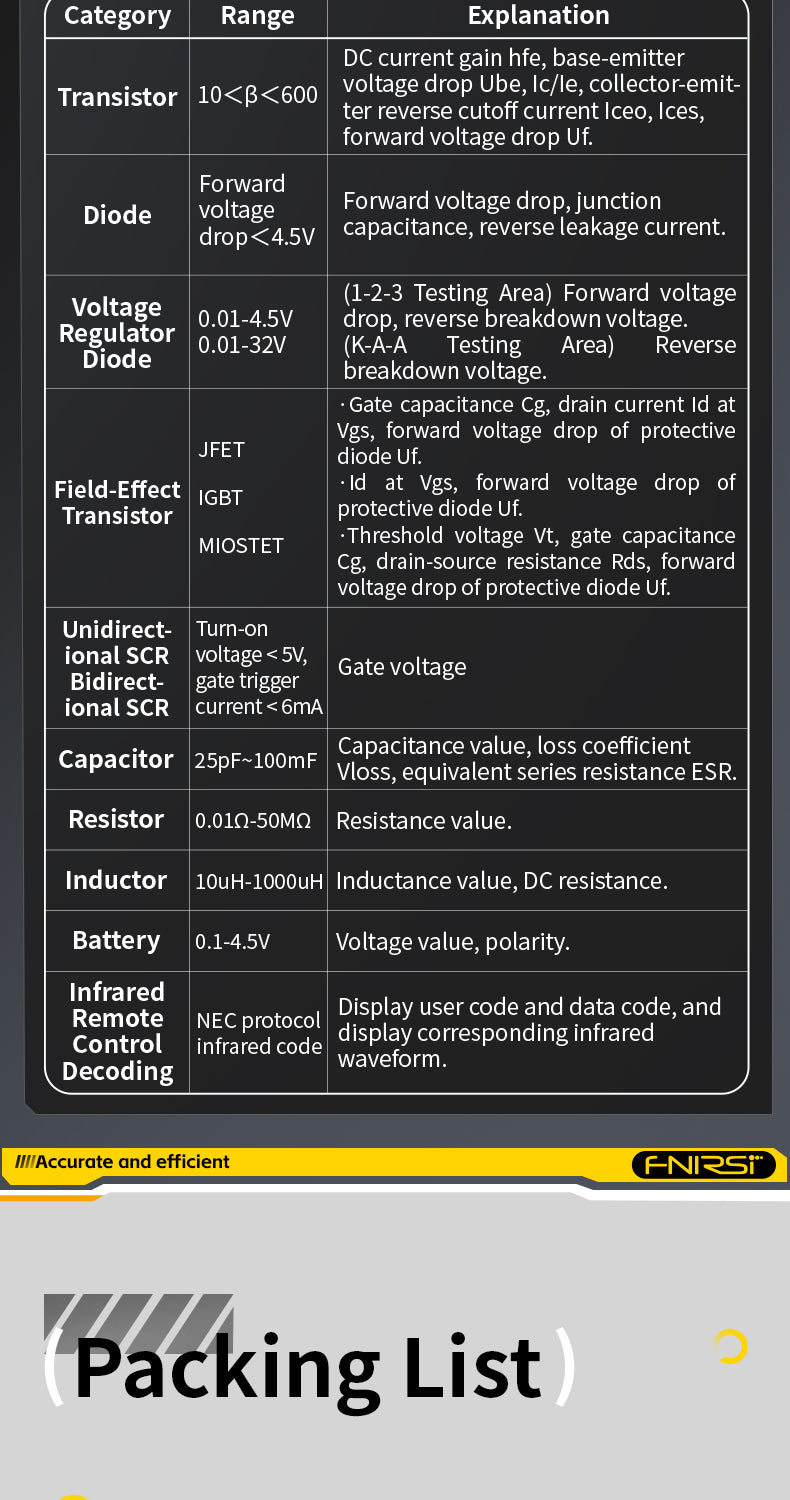 FNIRSI® LCR-P1 Multifunction Transistor Capacitor Tester
