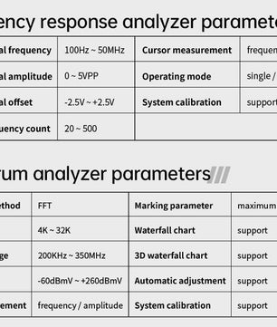 FNIRSI® DPOS350P 4-IN-1 350MHz 1GSPS Touch Screen Tablet Oscilloscope Signal Generator Spectrum Analyzer Frequency Response Analyzer
