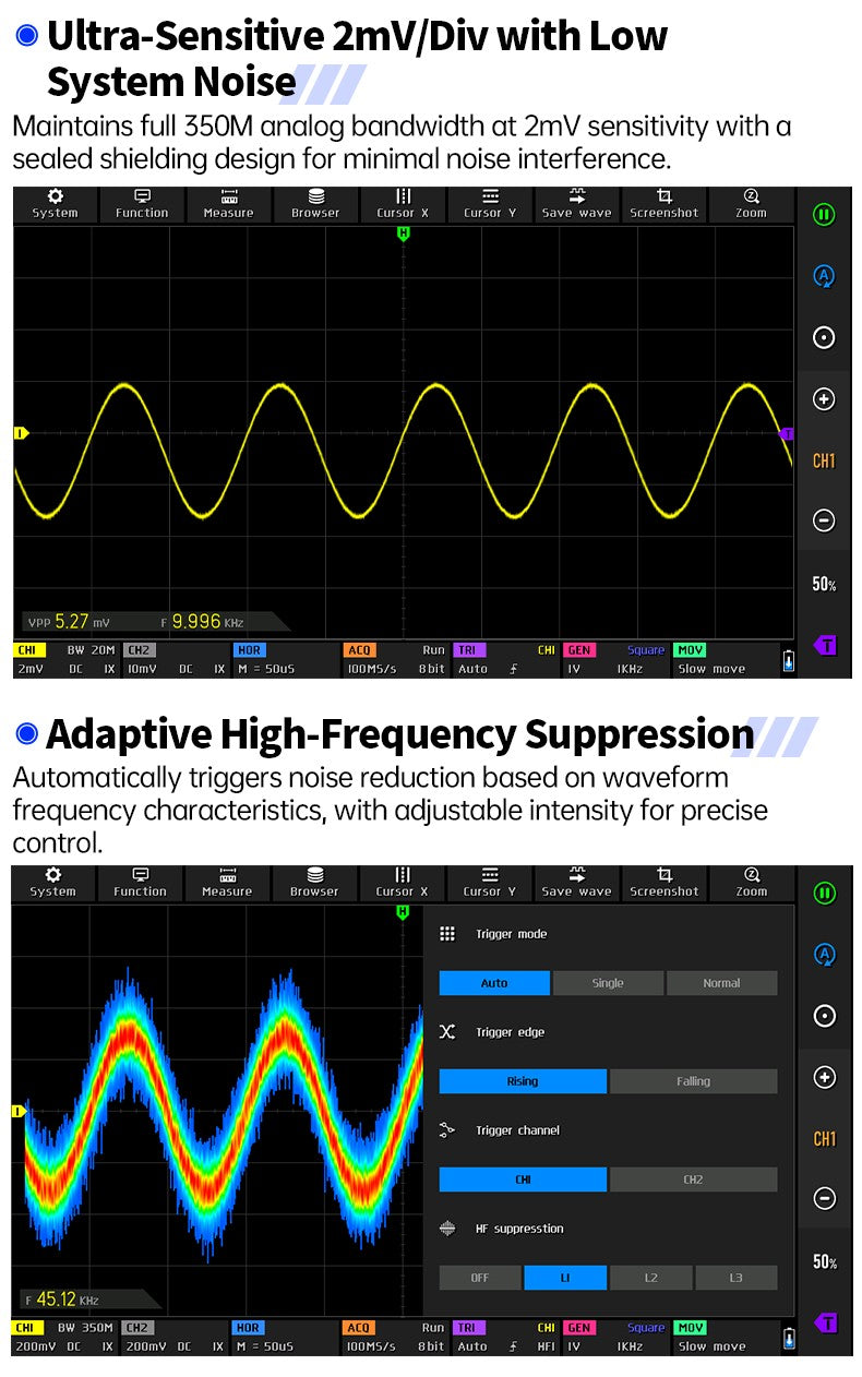 FNIRSI® DPOS350P 4-IN-1 350MHz 1GSPS Touch Screen Tablet Oscilloscope Signal Generator Spectrum Analyzer Frequency Response Analyzer