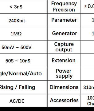 FNIRSI® 1014D 2 in 100Mhz Dual Channel Digital Storage Oscilloscope and DDS Signal Generator راسم و مولد إشارة