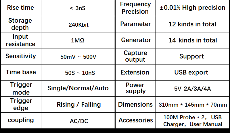 FNIRSI® 1014D 2 in 100Mhz Dual Channel Digital Storage Oscilloscope and DDS Signal Generator راسم و مولد إشارة