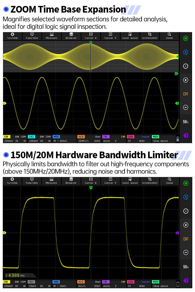 FNIRSI® DPOS350P 4-IN-1 350MHz 1GSPS Touch Screen Tablet Oscilloscope Signal Generator Spectrum Analyzer Frequency Response Analyzer
